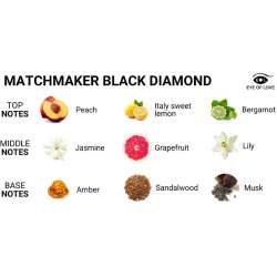 EYE OF LOVE MATCHMAKER BLACK DIAMOND PERFUME FEROMONAS PARA eL 30ML