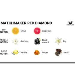 EYE OF LOVE MATCHMAKER RED DIAMOND LGBTQ PERFUME PARA eL 30ML